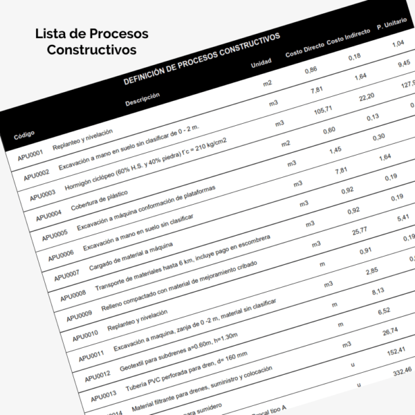Plantilla en EXCEL para Presupuestos y APU's de Viviendas con Losa de Cimentación - Imagen 6